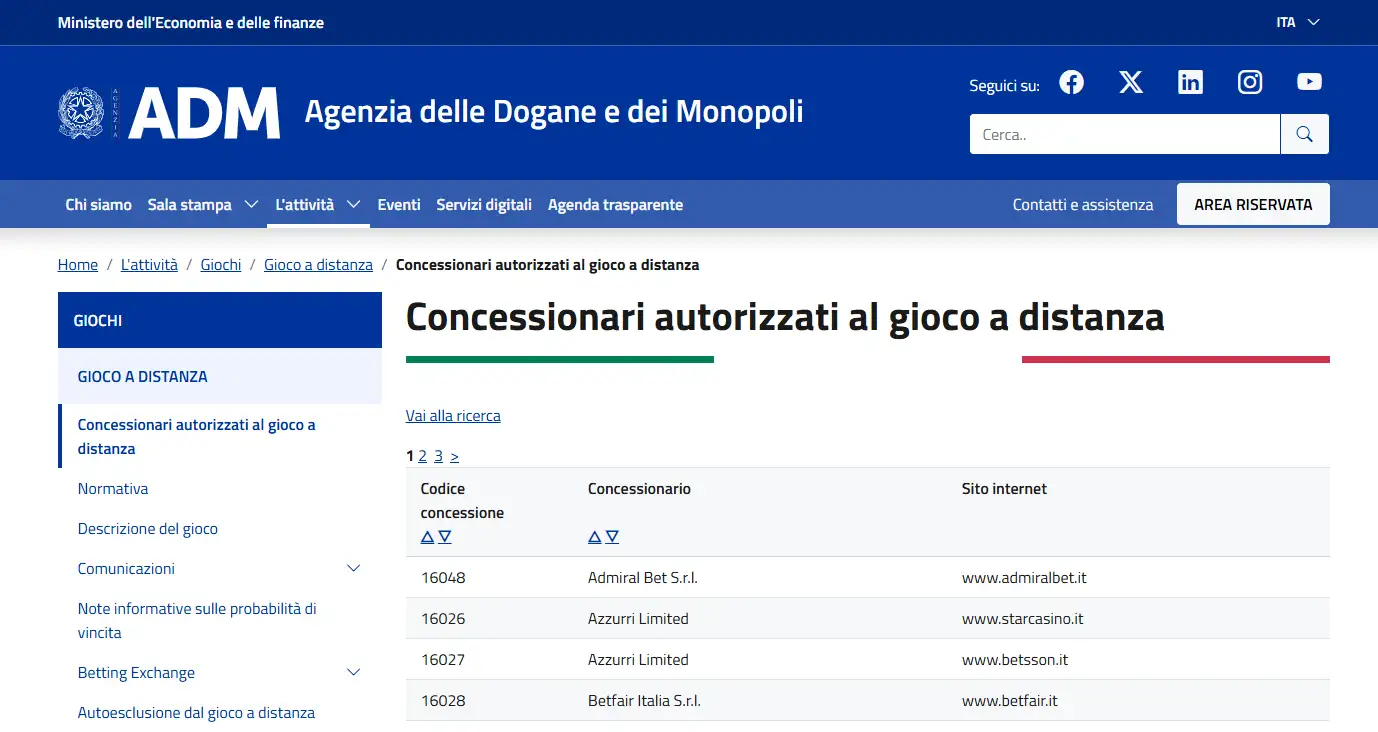 Schermata del registro ADM dei concessionari autorizzati al gioco a distanza